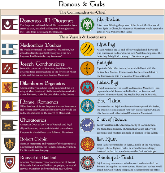 GMT 2502 ITEM IMAGE 2