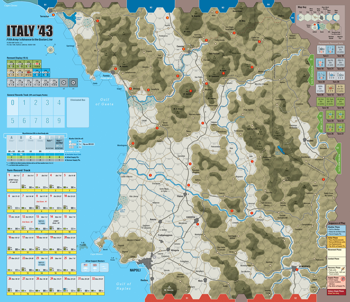 GMT 2514-MM ITEM IMAGE 2