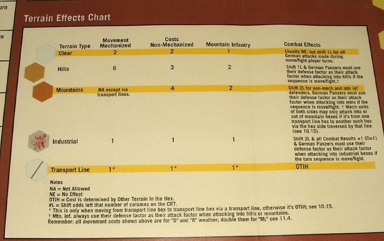 DCG 1011 ITEM IMAGE 4