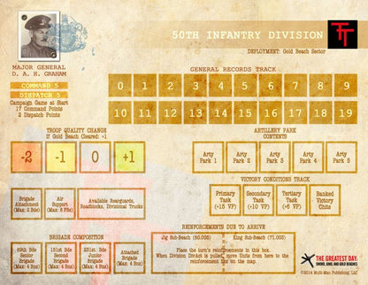 MMP GTS-TGD/50 ITEM IMAGE 3
