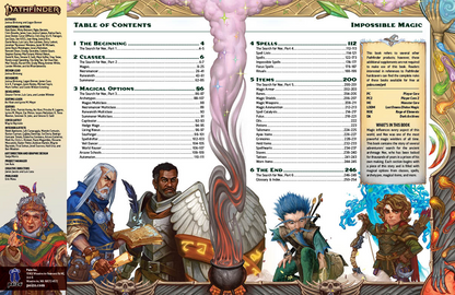 PZO 12014-HC ITEM IMAGE 2
