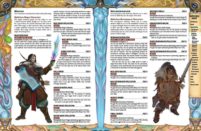 PZO 12014-SK ITEM IMAGE 3