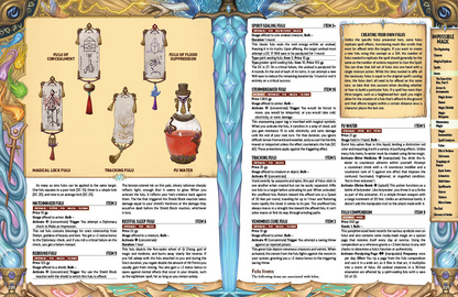 PZO 12014-HC ITEM IMAGE 4