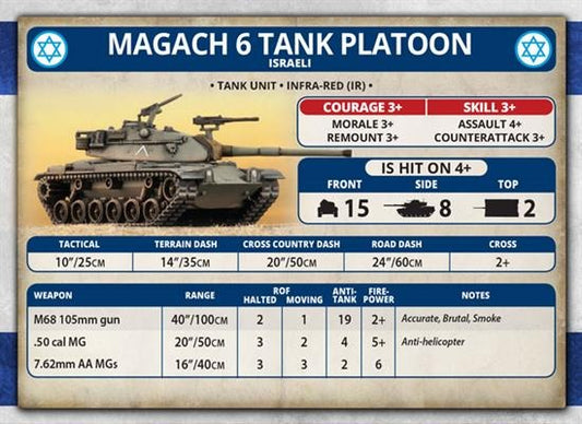 FOW TIS901 ITEM IMAGE 2
