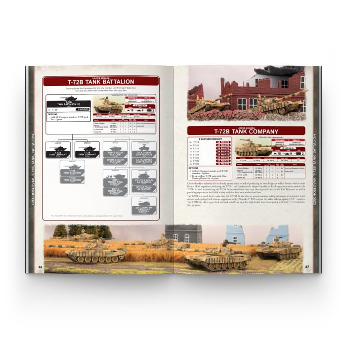 FOW WW3-06 ITEM IMAGE 3