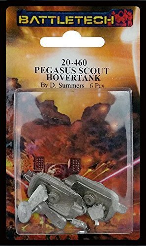 IWM 20-460ITEM IMAGE 1