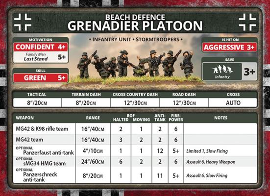 Battles of the American Revolution: Guilford Saratoga and Brandywine GMT Games