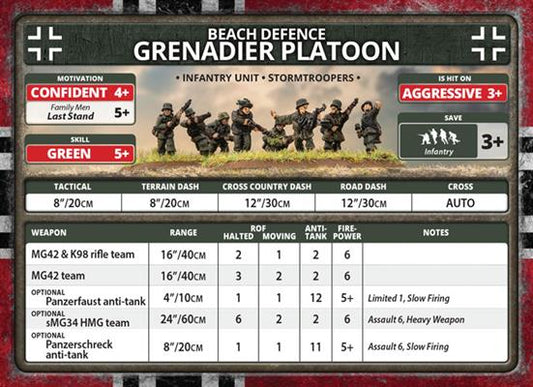 Battles of the American Revolution: Guilford Saratoga and Brandywine GMT Games