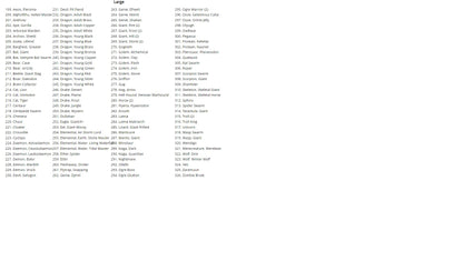 PZO 1036 ITEM IMAGE 4