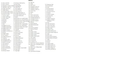 PZO 1036 ITEM IMAGE 3