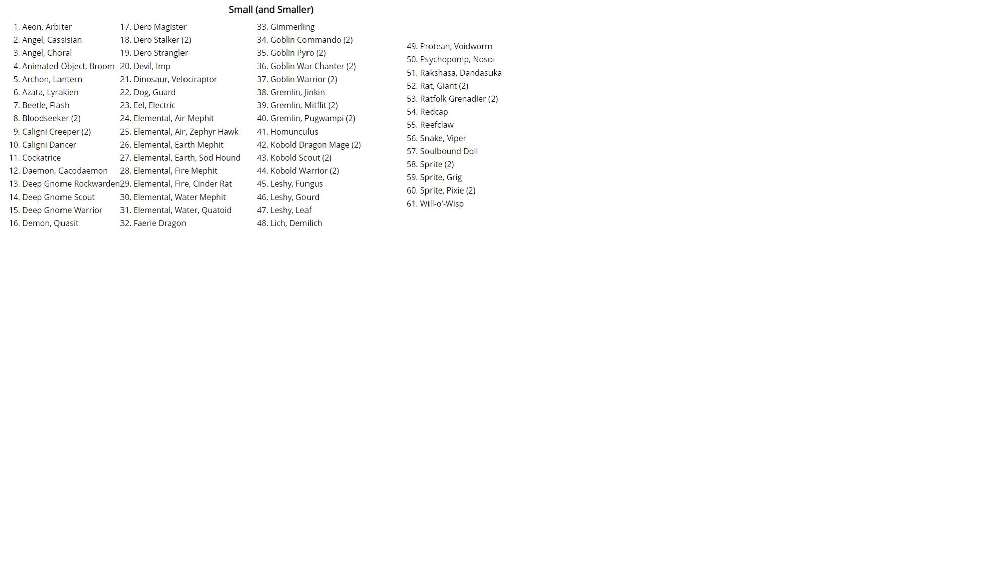 PZO 1036 ITEM IMAGE 2