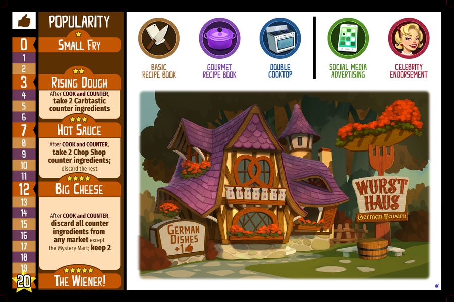 GCS 203 ITEM IMAGE 2